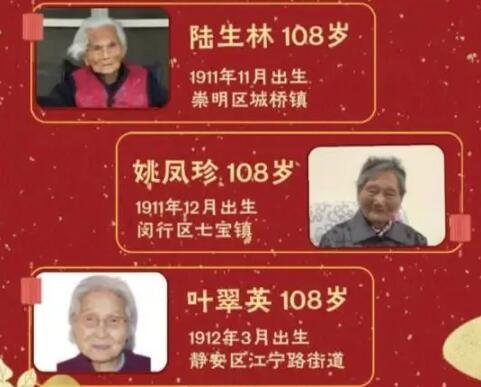 上海百岁老人突破3000_http://www.tianyiqj.com_热点资讯_第2张