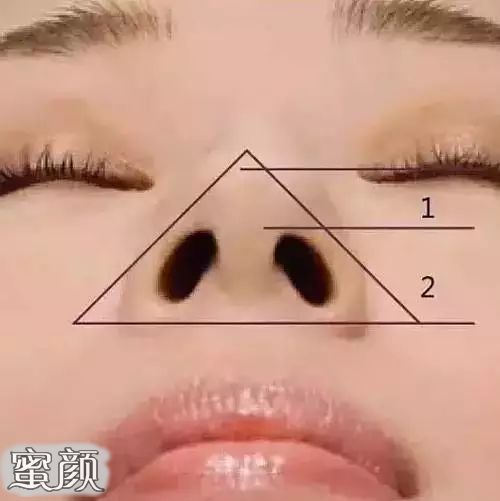 【美然】鼻整形医生揭秘鼻尖整形美容的四大优势！